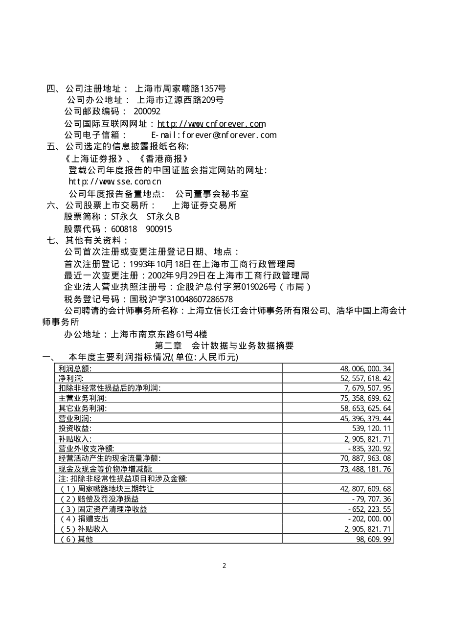 600818_2002_中路股份_ST永久2002年年度报告_2003-04-02.pdf_第2页