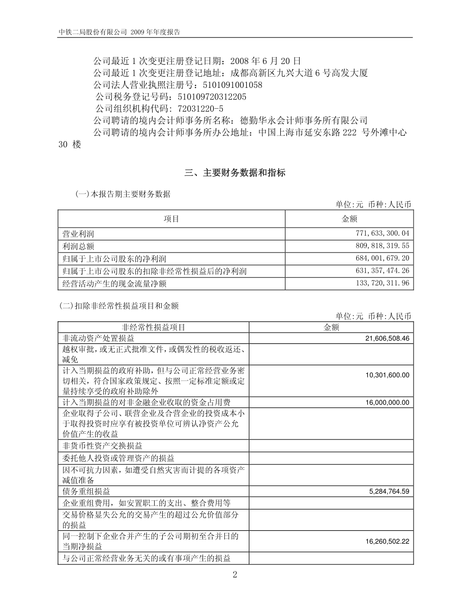 600528_2009_中铁二局_2009年年度报告_2010-03-16.pdf_第3页