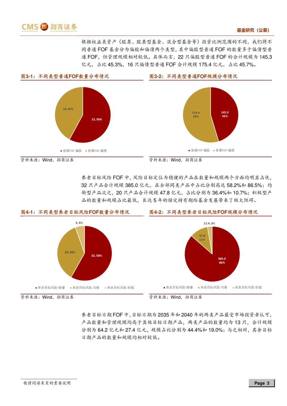 FOF基金2020年度盘点：道阻且长静待东风-20210207-招商证券-19页 (2).pdf_第3页