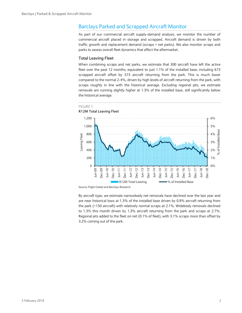巴克莱-美股-航空航天与国防行业-报废飞机监测：净退役率持续降低-2019.2.5-29页.pdf_第3页