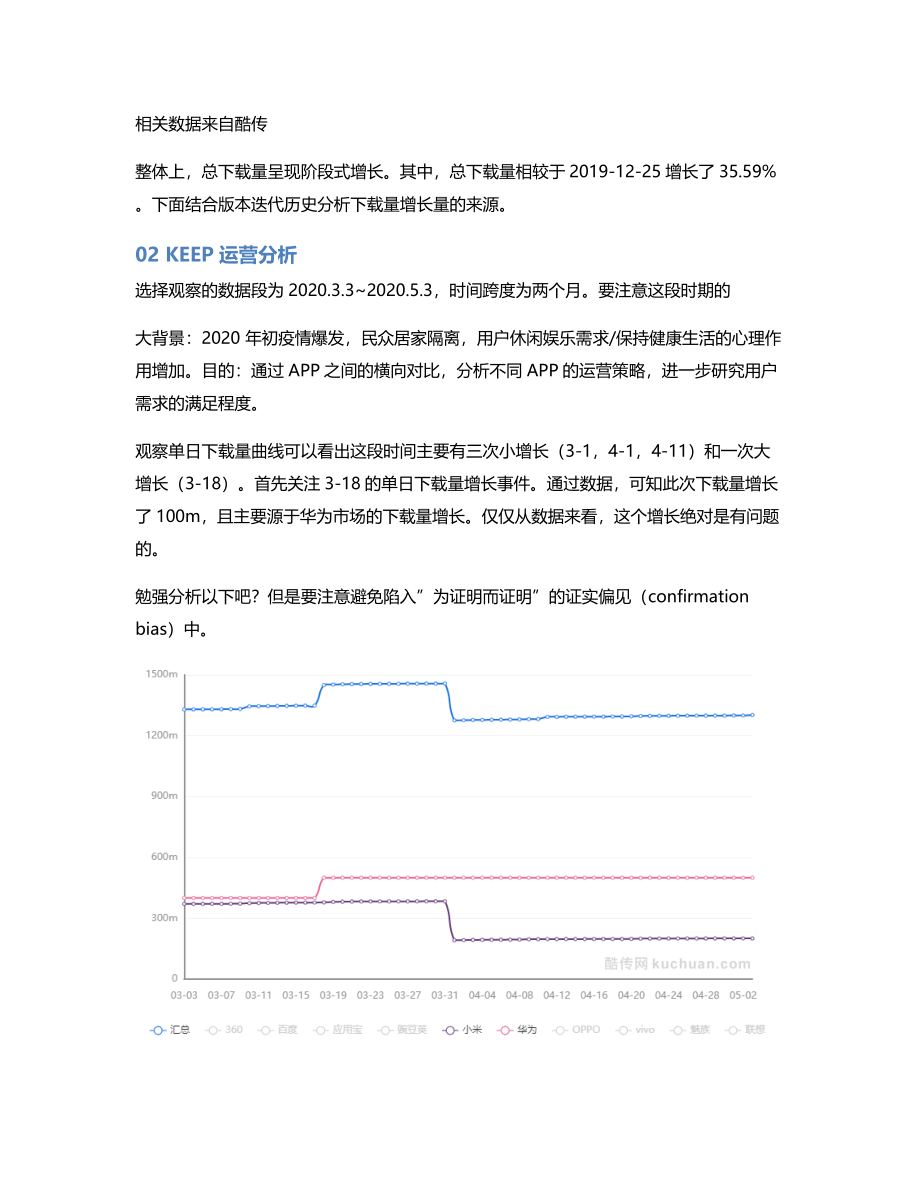 竞品分析疫情时期KEEP是怎么做运营的？.pdf_第2页