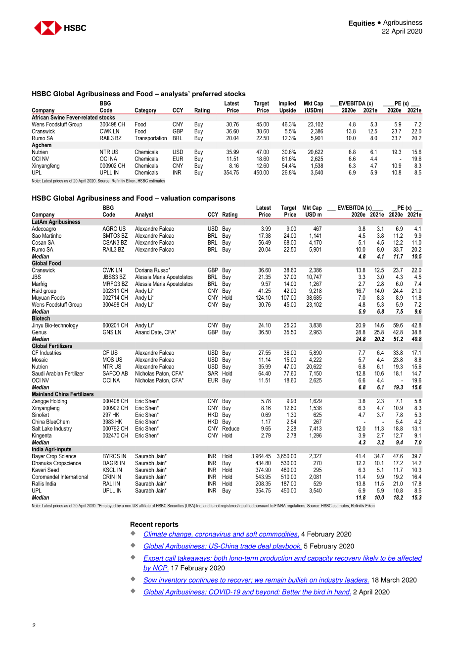 HS-全球-农业行业-全球农业行业手册：我们都需要吃饭-2020.4.22-31页.pdf_第3页