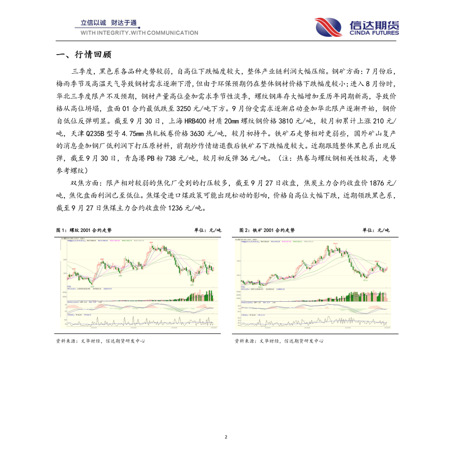 黑色季报：偏弱格局不变限产增加风险-20190930-信达期货-24页.pdf_第3页