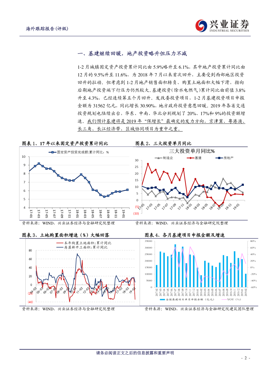 1~2月水泥行业数据点评：开端良好继续关注华北水泥复苏-20190320-兴业证券-10页.pdf_第3页