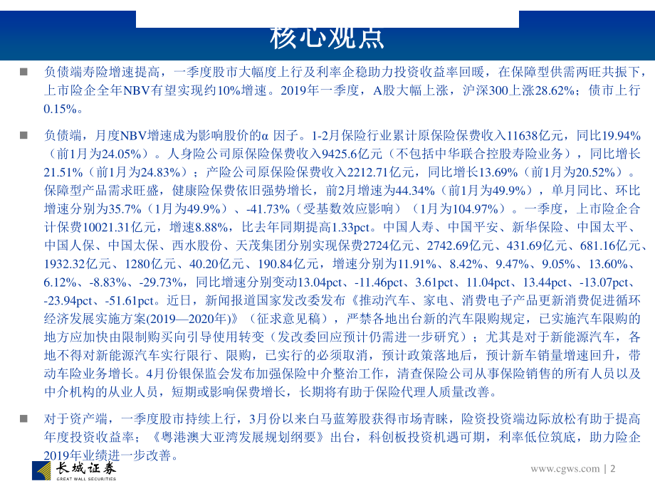 非银金融行业：图说2019年3月上市险企保费数据及投资建议寿险向上景气度不断打开产险承压下遇政策利好-20190418-长城证券-21页.pdf_第3页