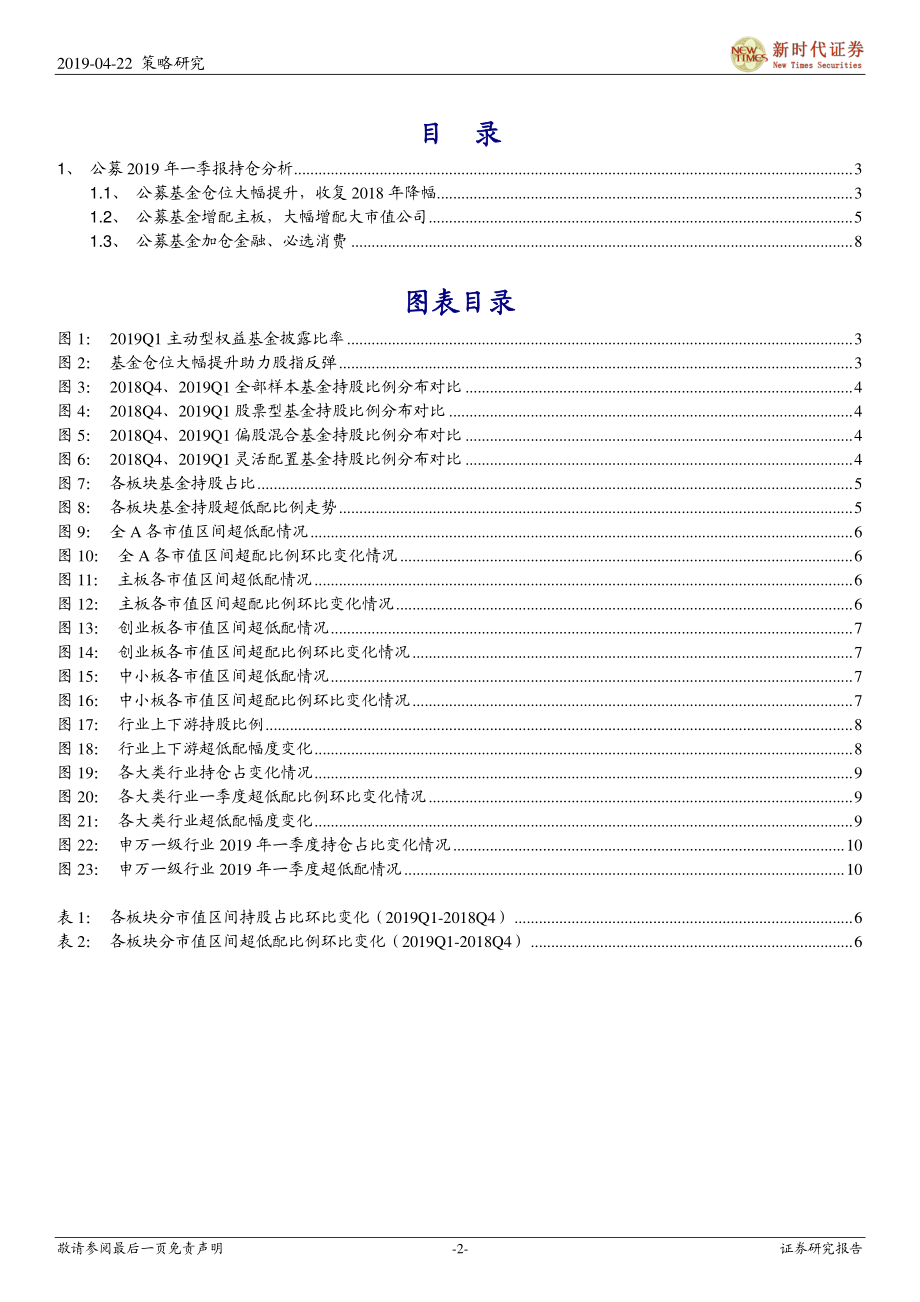 2019年一季度公募基金季报分析：仓位提升收复2018年降幅加仓金融、必选消费-20190422-新时代证券-12页.pdf_第3页