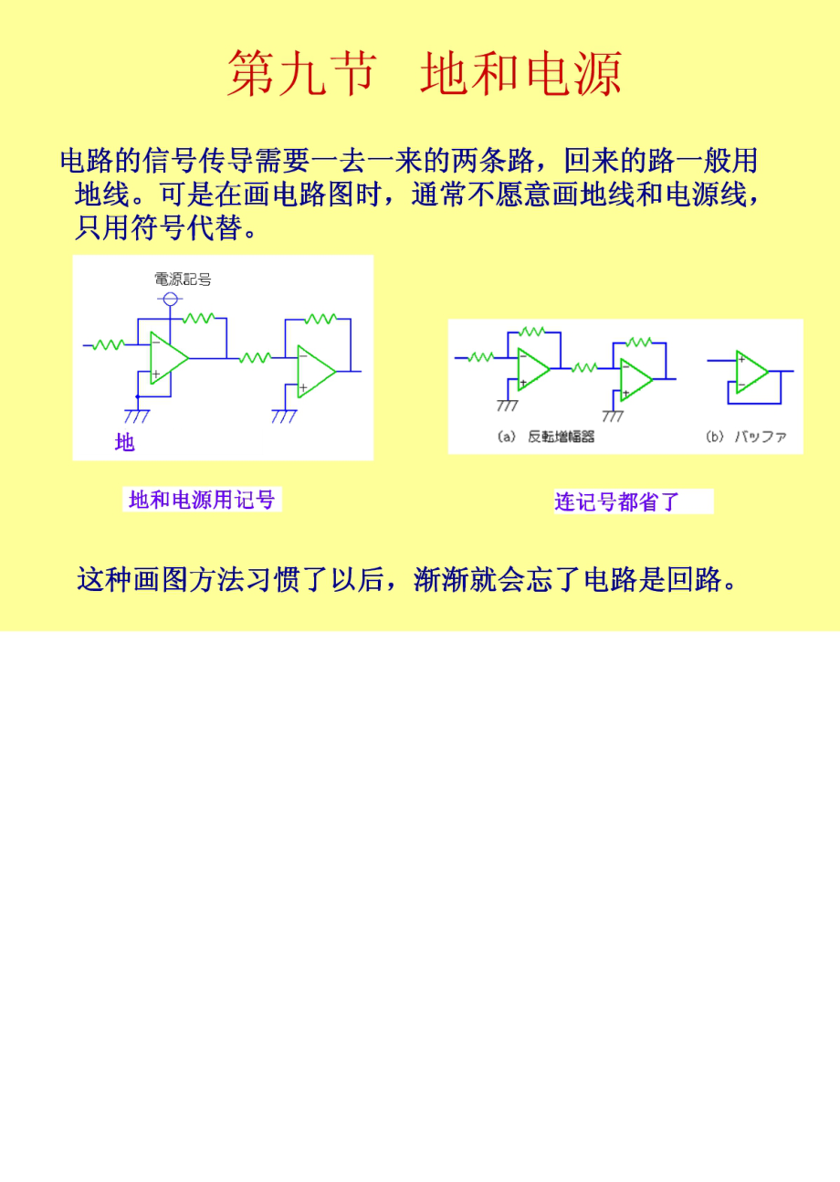 PCB布局-地和电源.pdf_第1页