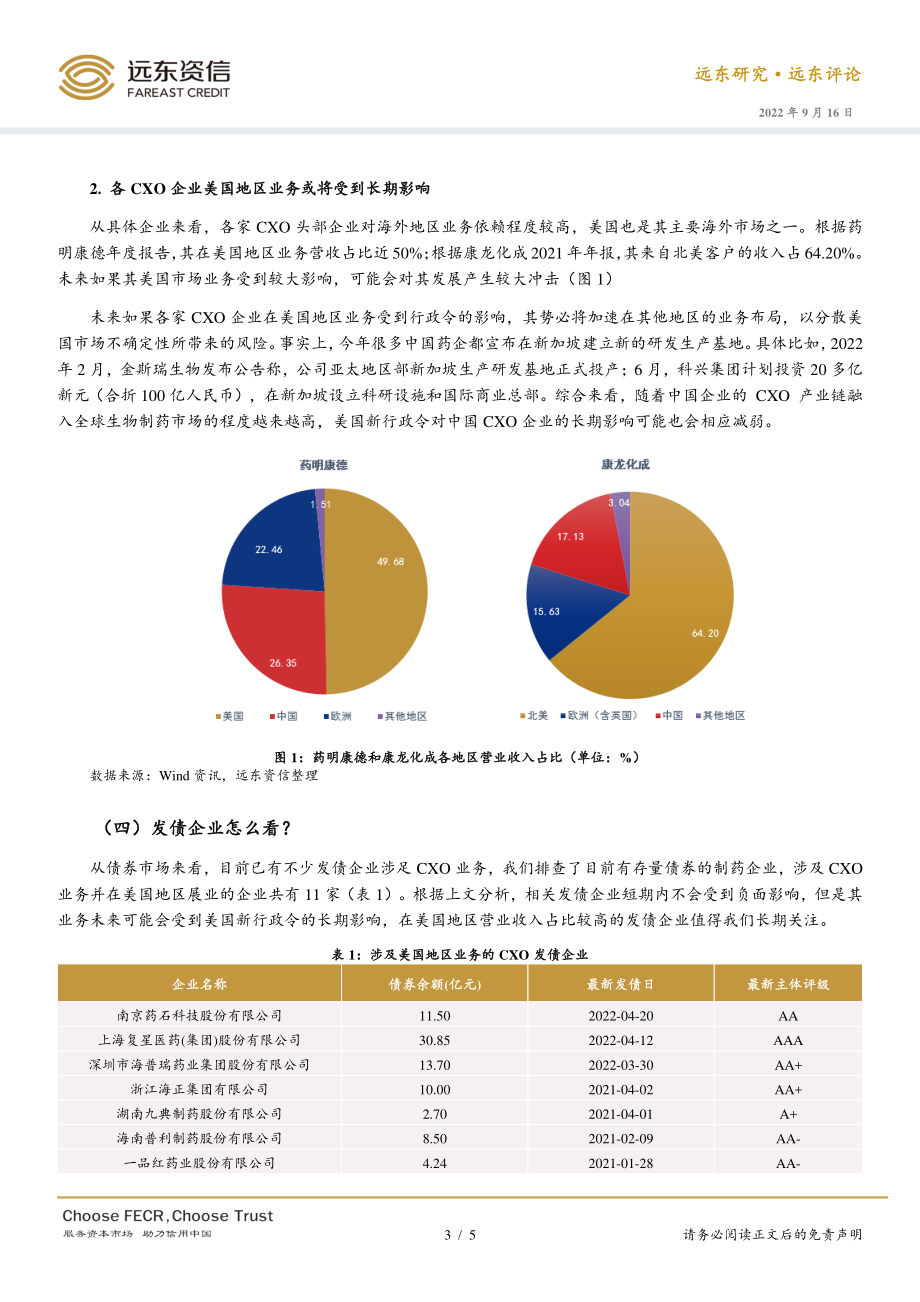 20220916-远东资信-债券视角看美国生物医药新行政令对我国相关企业的影响.pdf_第3页