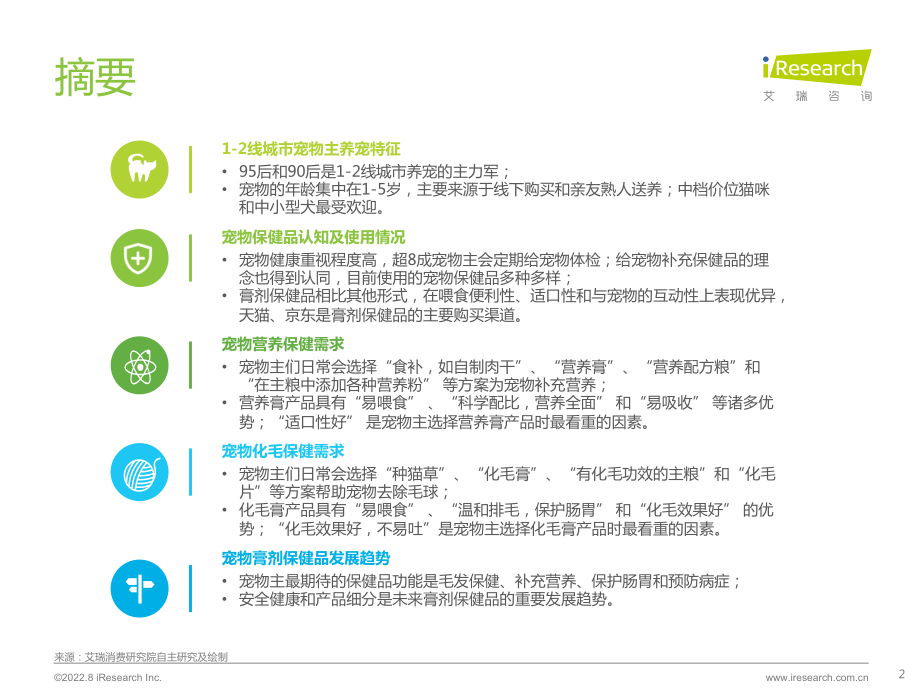 20220902-艾瑞咨询-宠物保健品行业消费态度洞察白皮书.pdf_第2页