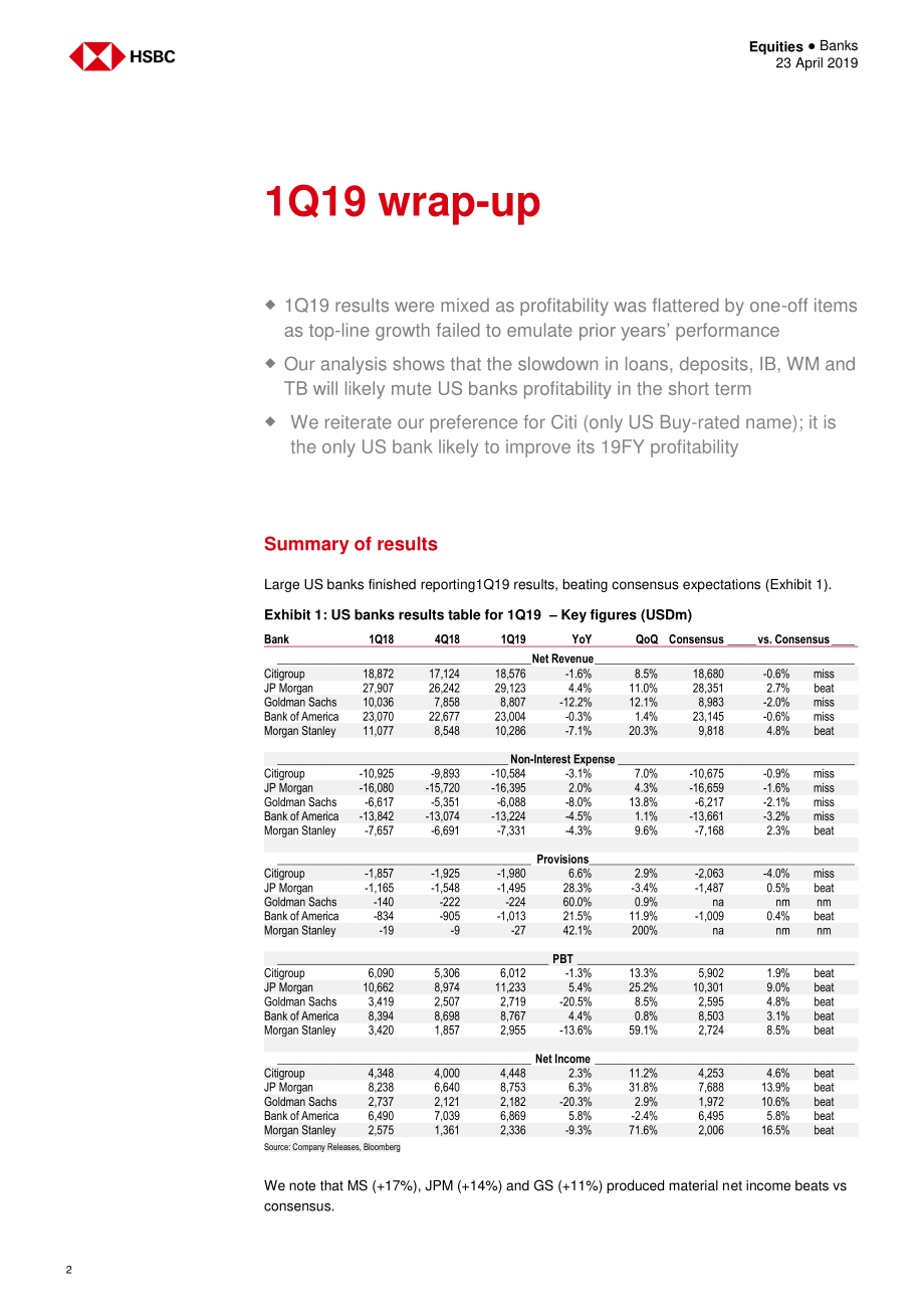 汇丰银行-美股-银行业-2019年Q1美国银行业：比市场反应所显示的更为复杂-2019.4.23-45页.pdf_第3页