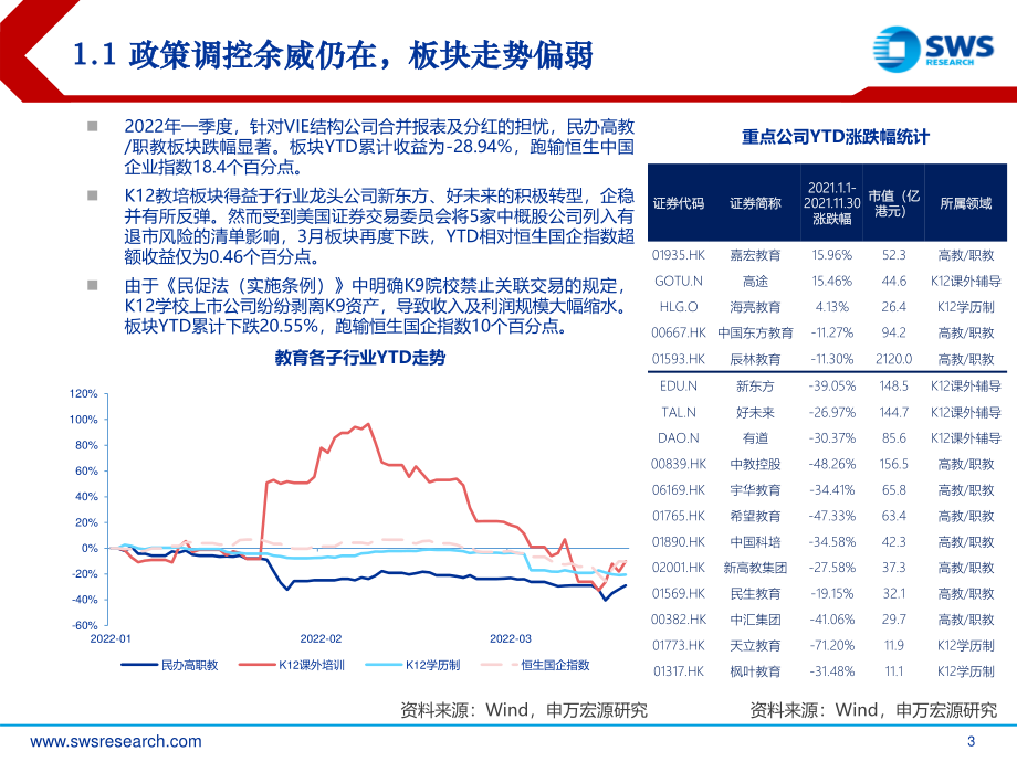 规模、质量并举职教改革带来教育投资新机遇.pdf_第3页