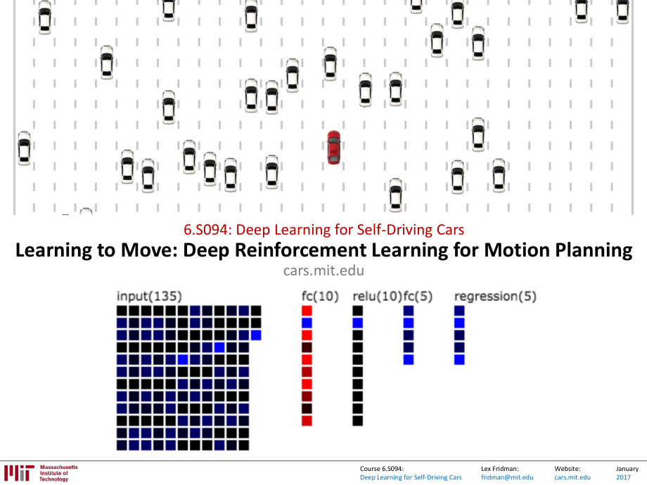 MIT深度学习与自动驾驶－第二讲-76页 (2).pdf_第1页