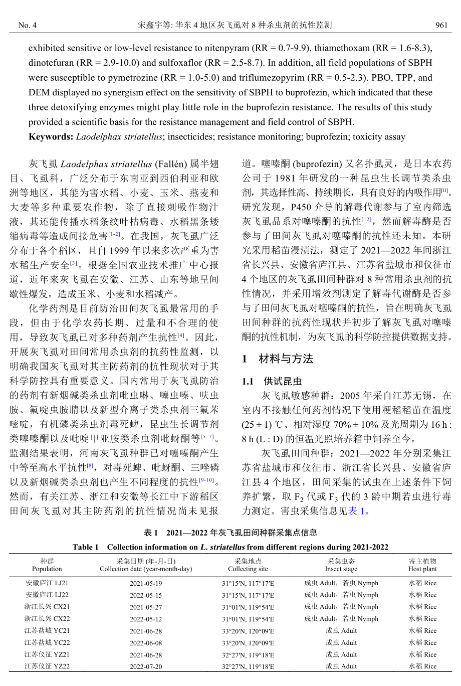 华东4地区灰飞虱对8种杀虫剂的抗性监测.pdf_第2页