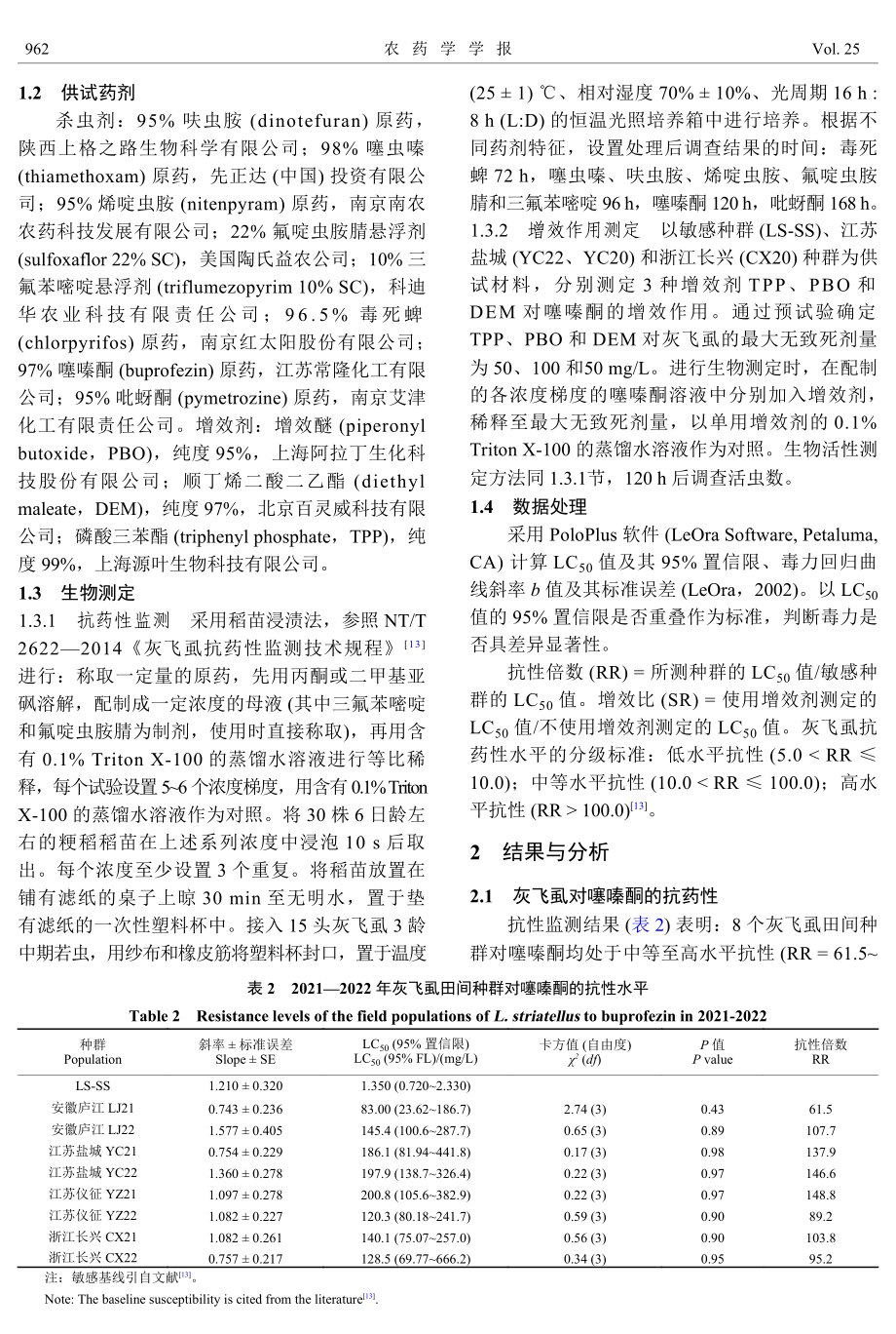 华东4地区灰飞虱对8种杀虫剂的抗性监测.pdf_第3页