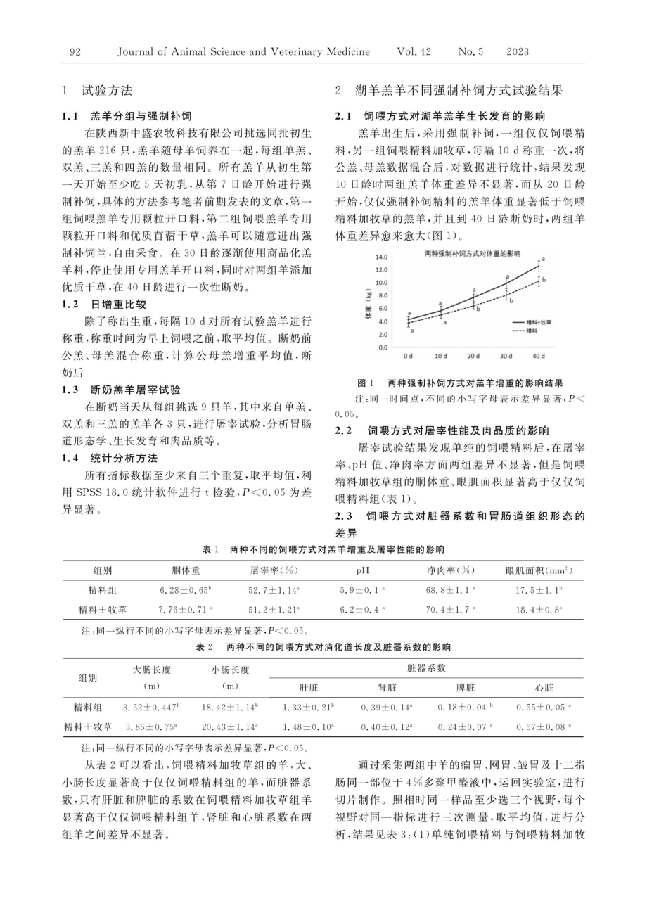 湖羊羔羊不同强制补饲方式效果对比试验.pdf_第2页