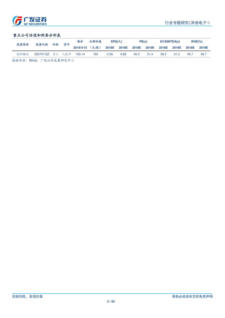 电子行业“科创”系列报告：工业激光产业链快速成长国产激光器品牌替代继续深化-20190416-广发证券-53页.pdf_第3页