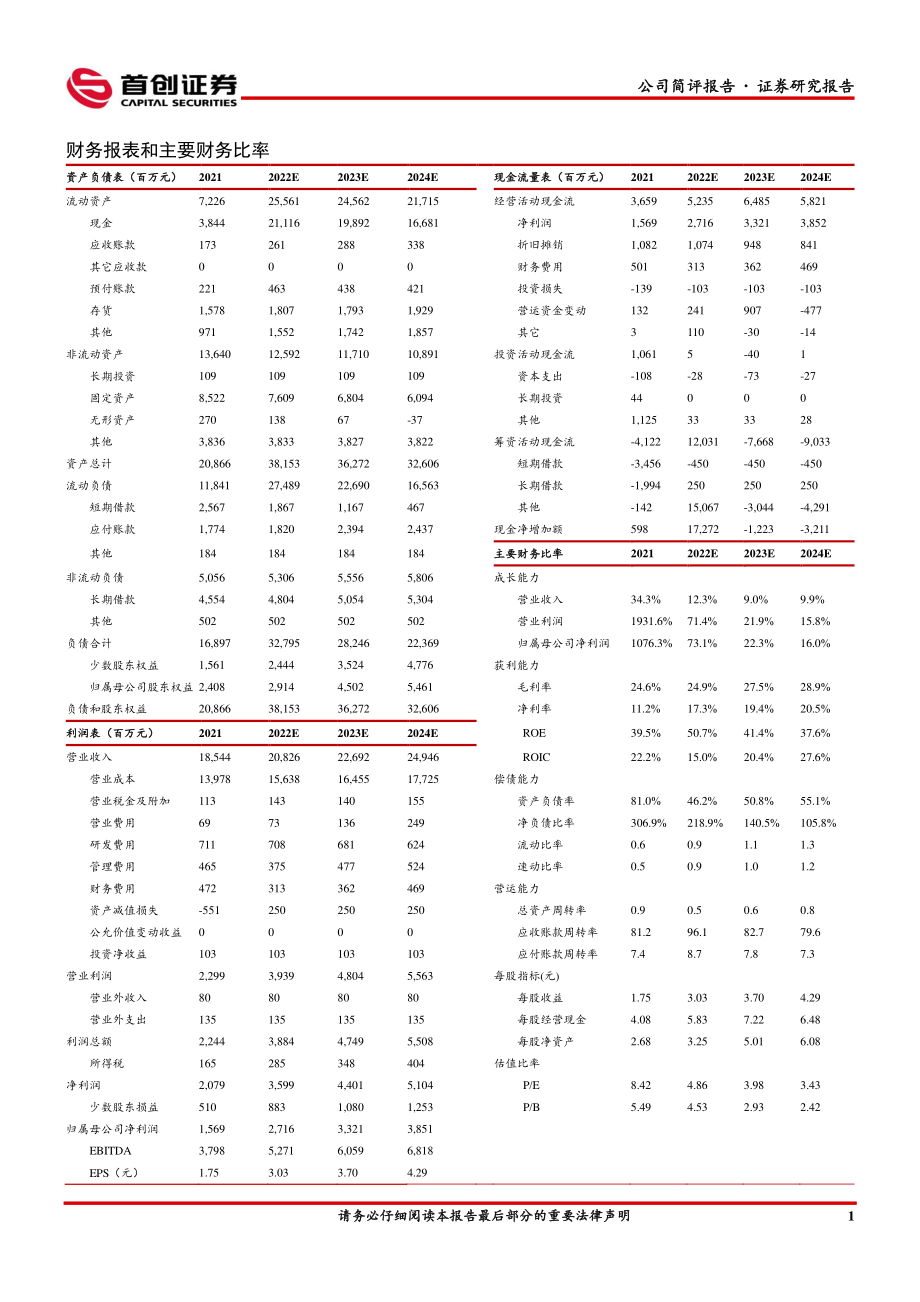 20221103-首创证券-湖北宜化-000422-公司简评报告：淡季影响短期业绩四季度化肥需求有望回暖.pdf_第2页