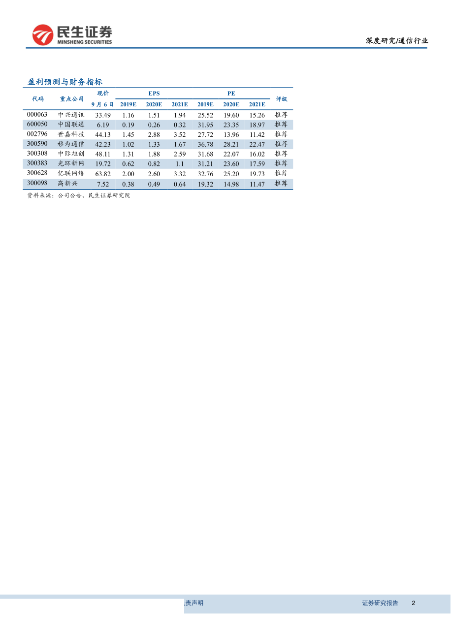 2019年通信行业半年报综述：营收微增5G建设进入加速阶段-20190909-民生证券-17页 (2).pdf_第3页