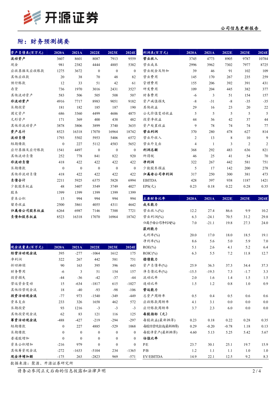 20221030-开源证券-佛山照明-000541-公司信息更新报告：Q3毛利率持续改善车灯业务加速增长、趋势向好.pdf_第2页