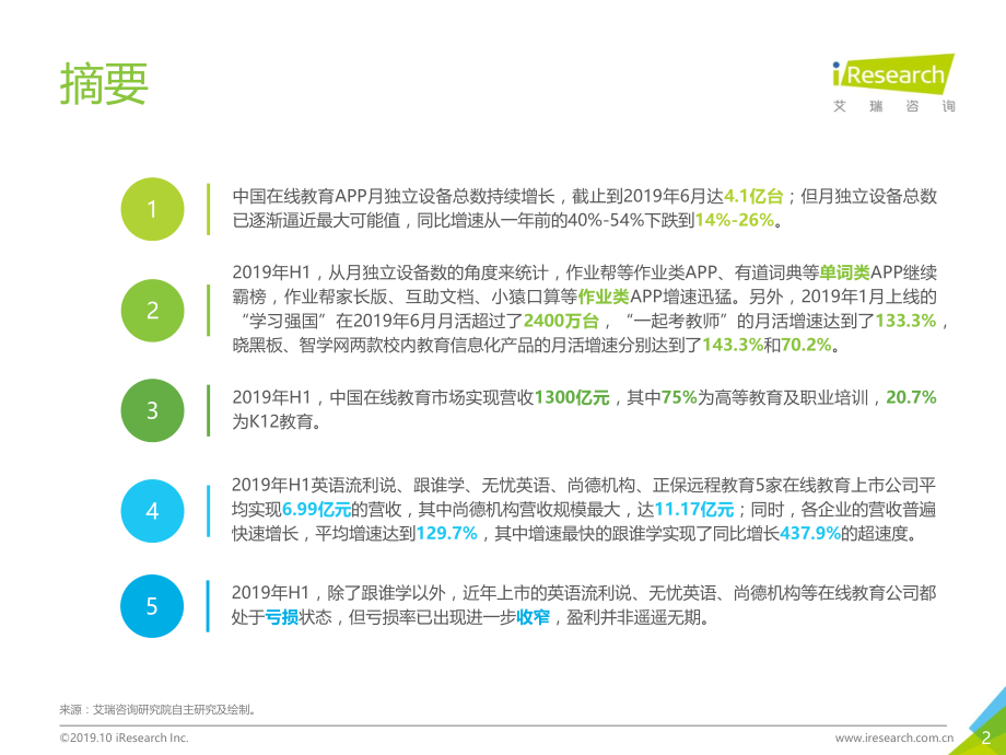 艾瑞-2019H1中国在线教育行业数据发布报告-2019.10-18页.pdf_第3页