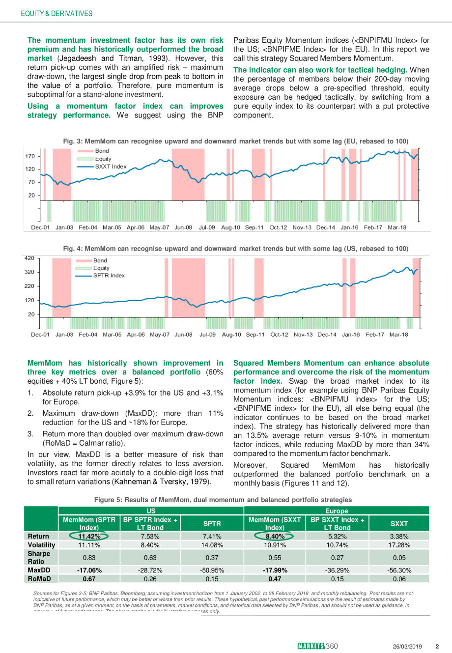 巴黎银行-全球-量化策略-与趋势为伍：动能策略-20190326-12页.pdf_第3页