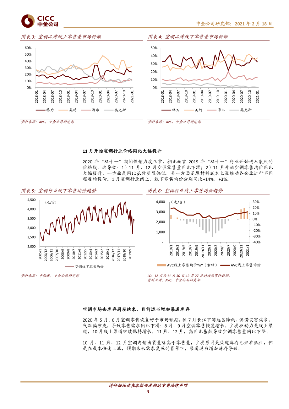 家电及相关行业：家电春节黄金周受益低基数节前促销效果更显著-20210218-中金公司-12页 (2).pdf_第3页