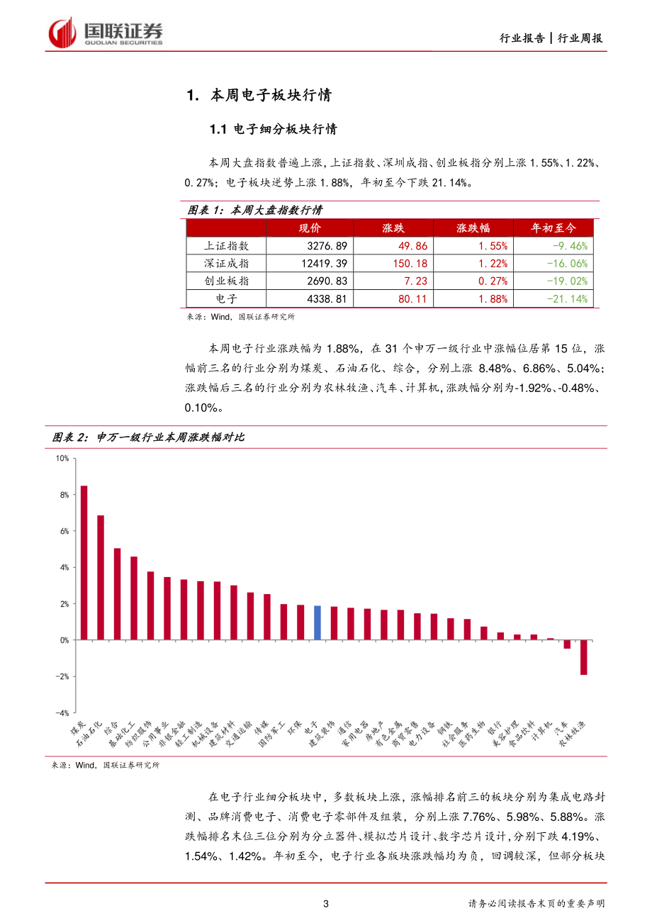 20220814-国联证券-电子行业8月周报：电子行业跑赢大盘VR带来偏光片新机遇.pdf_第3页