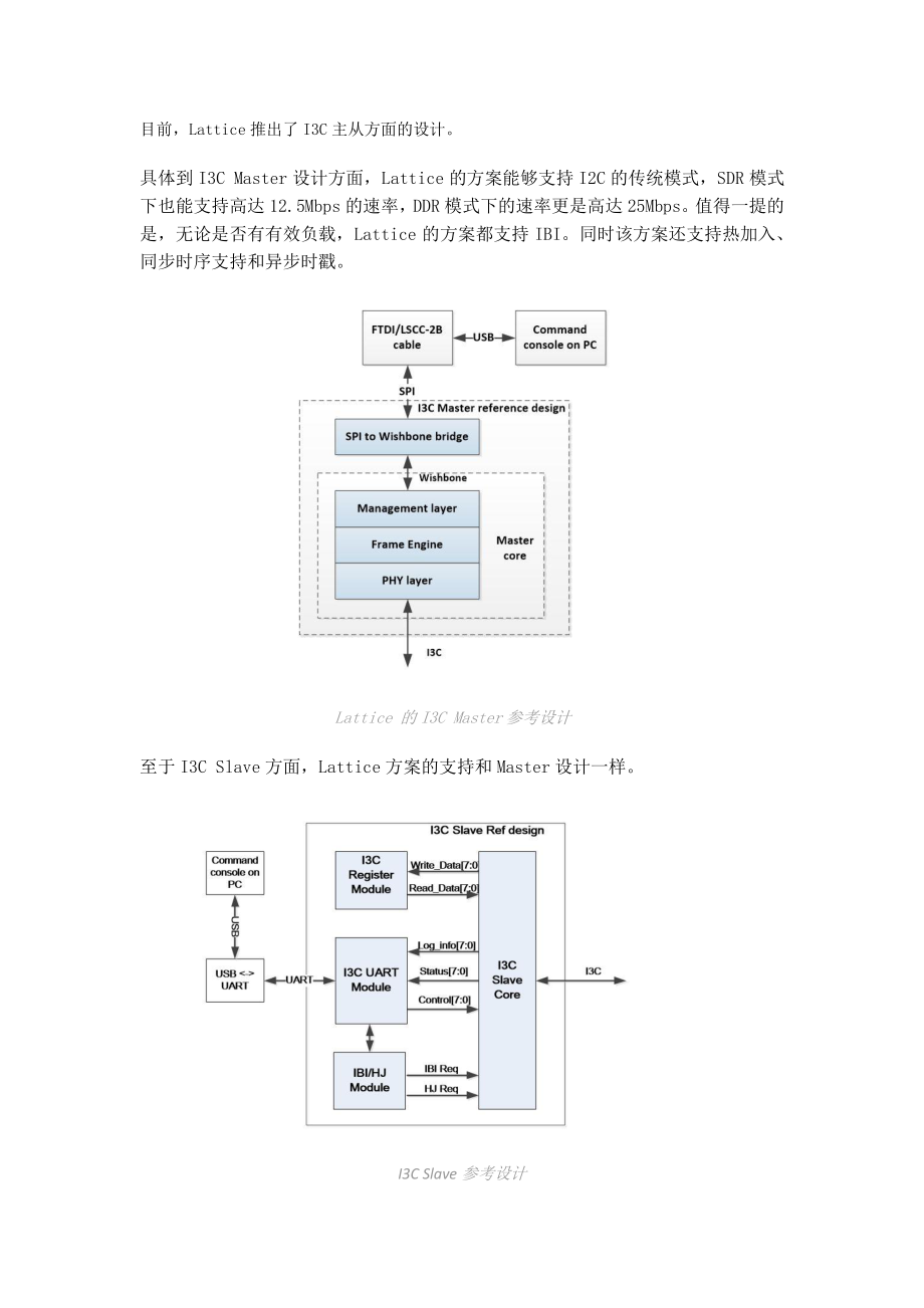 I3C主从方面的设计.pdf_第1页