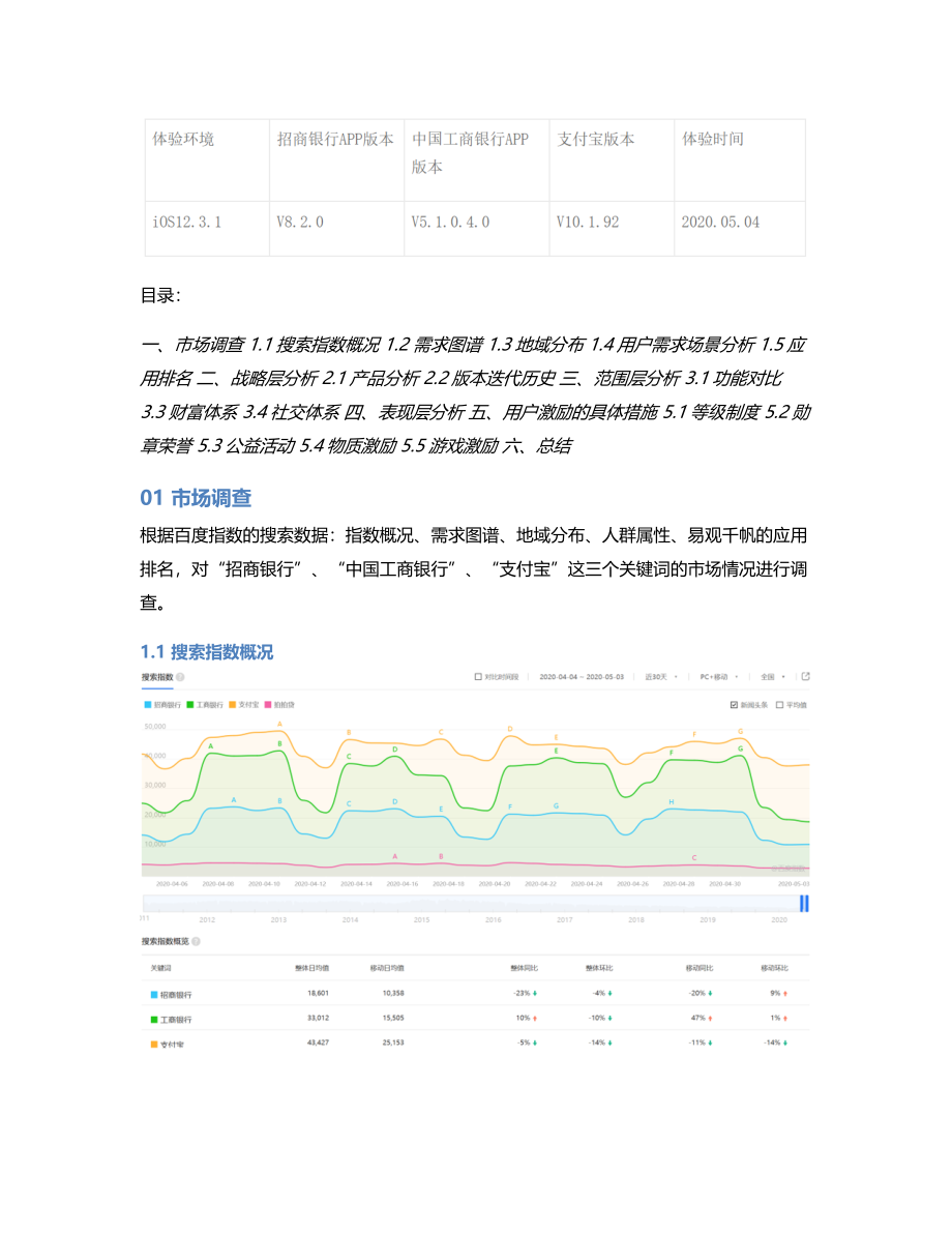 竞品分析银行类APP如何做好用户激励？.pdf_第2页