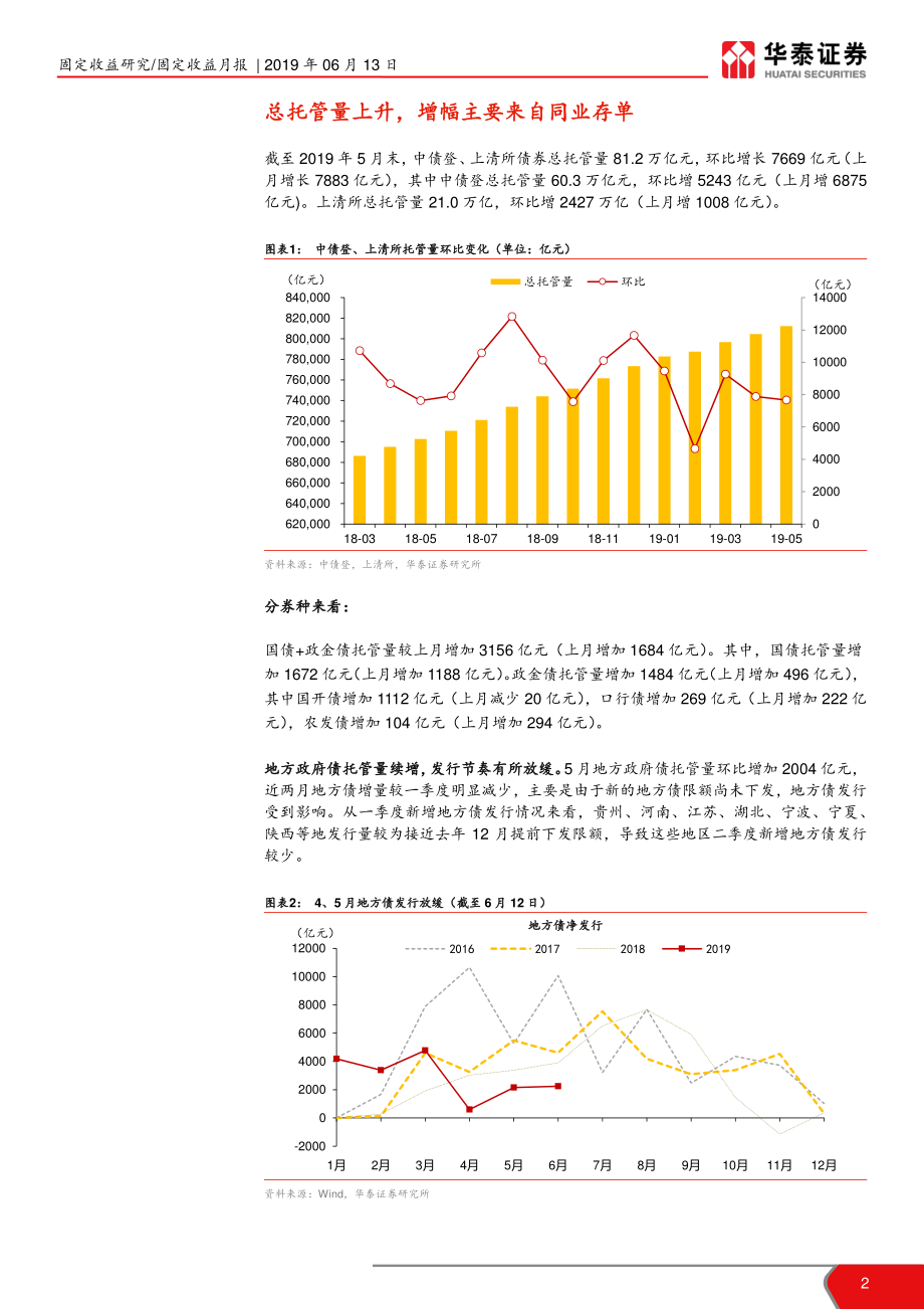 2019年5月债券托管量数据点评：Flight to Quality初显-20190613-华泰证券-11页.pdf_第3页