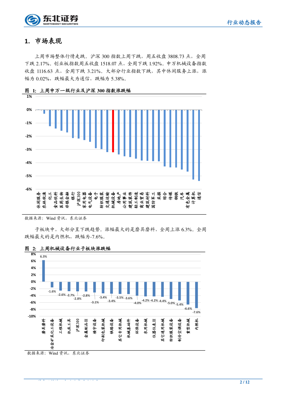 机械行业动态报告：中报业绩预告喜忧参半油服及工程机械行业表现亮眼-20190715-东北证券-12页.pdf_第3页