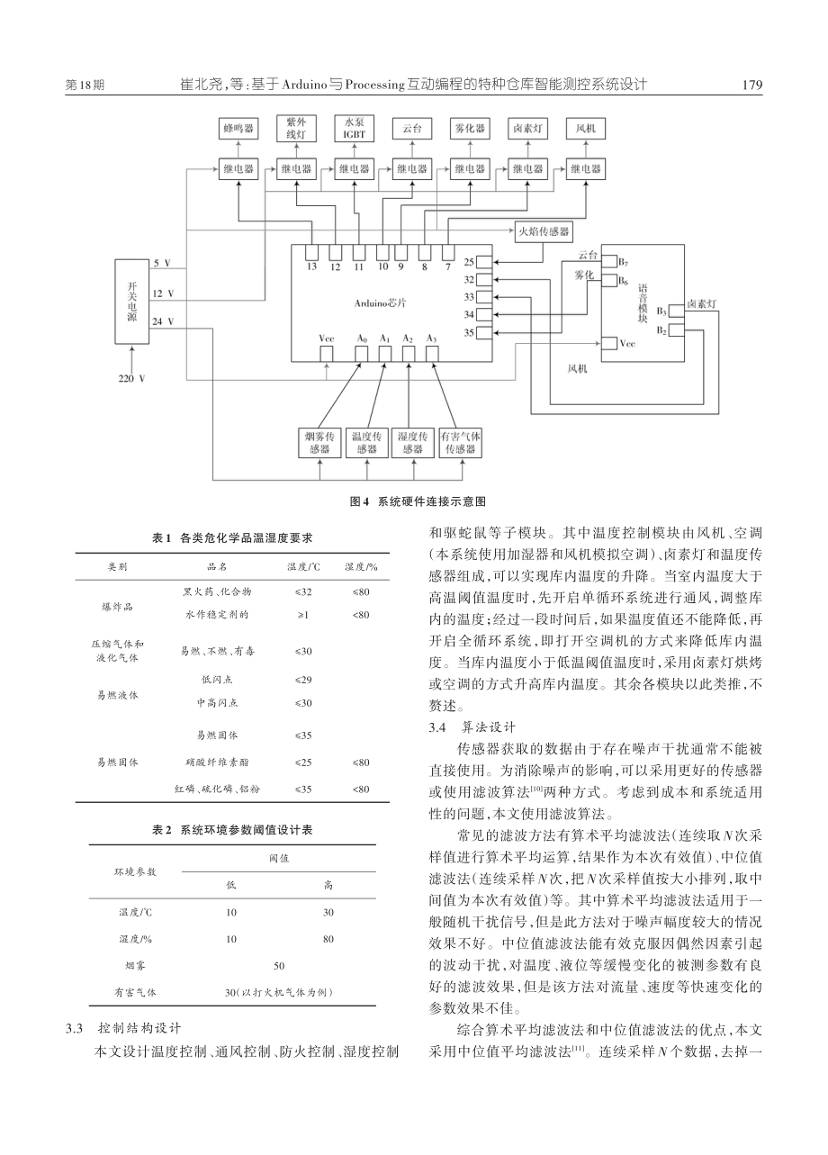 基于Arduino与Processing互动编程的特种仓库智能测控系统设计.pdf_第3页