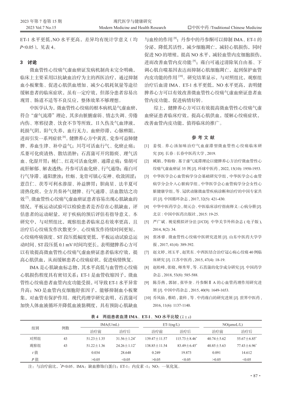 基于“虚气流滞”学说探讨健脾养心方治疗微血管性心绞痛气虚血瘀证的临床效果.pdf_第3页