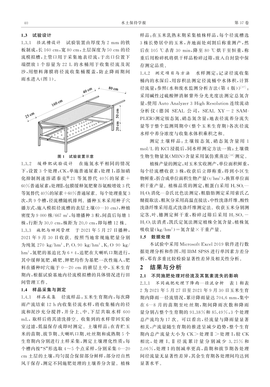 缓释肥等氮替代尿素对坡耕地径流氮素流失和青贮玉米生长的影响.pdf_第3页