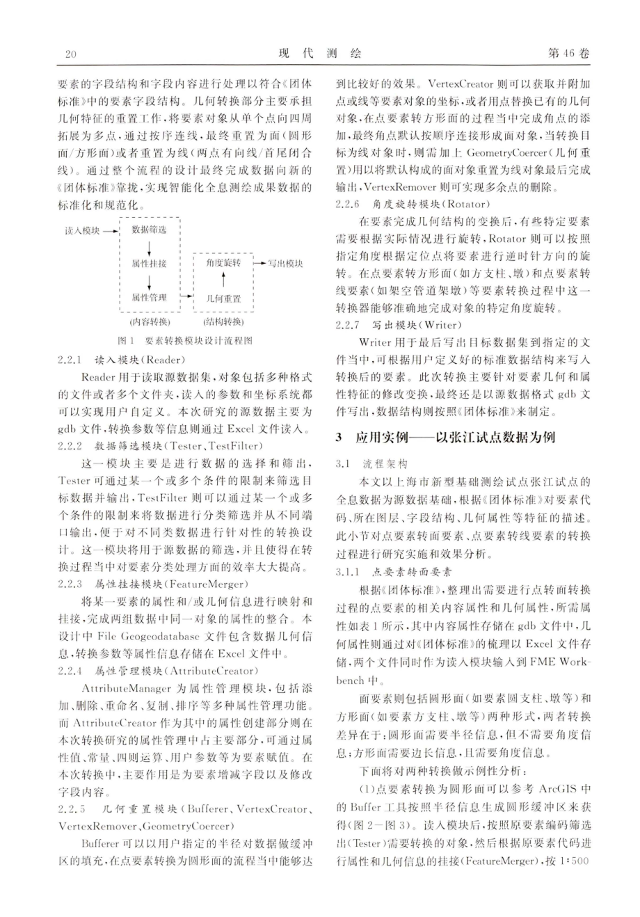 基于FME的智能化全息测绘要素转换研究——以上海市新型基础测绘张江试点为例.pdf_第3页