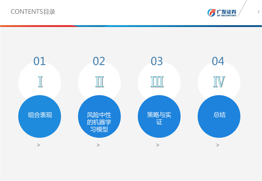 广发证券_20180603_金融工程专题报告：风险中性的深度学习选股策略.pdf_第2页