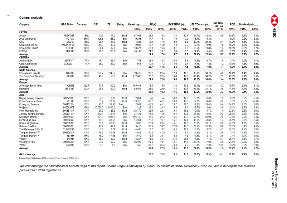 汇丰银行-全球-饮料行业-2019年Q1全球饮料业：如今价格几何？-2019.5.29-42页 (2).pdf_第3页