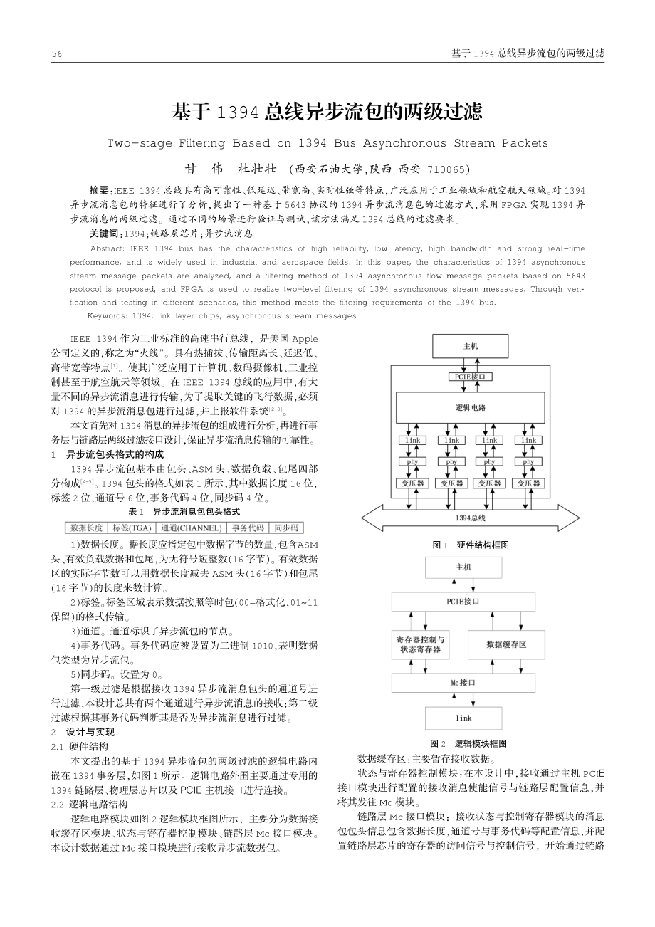 基于1394总线异步流包的两级过滤.pdf_第1页