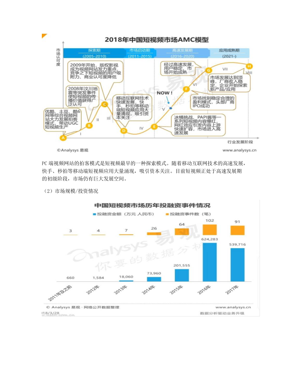 短视频市场调研报告.pdf_第3页