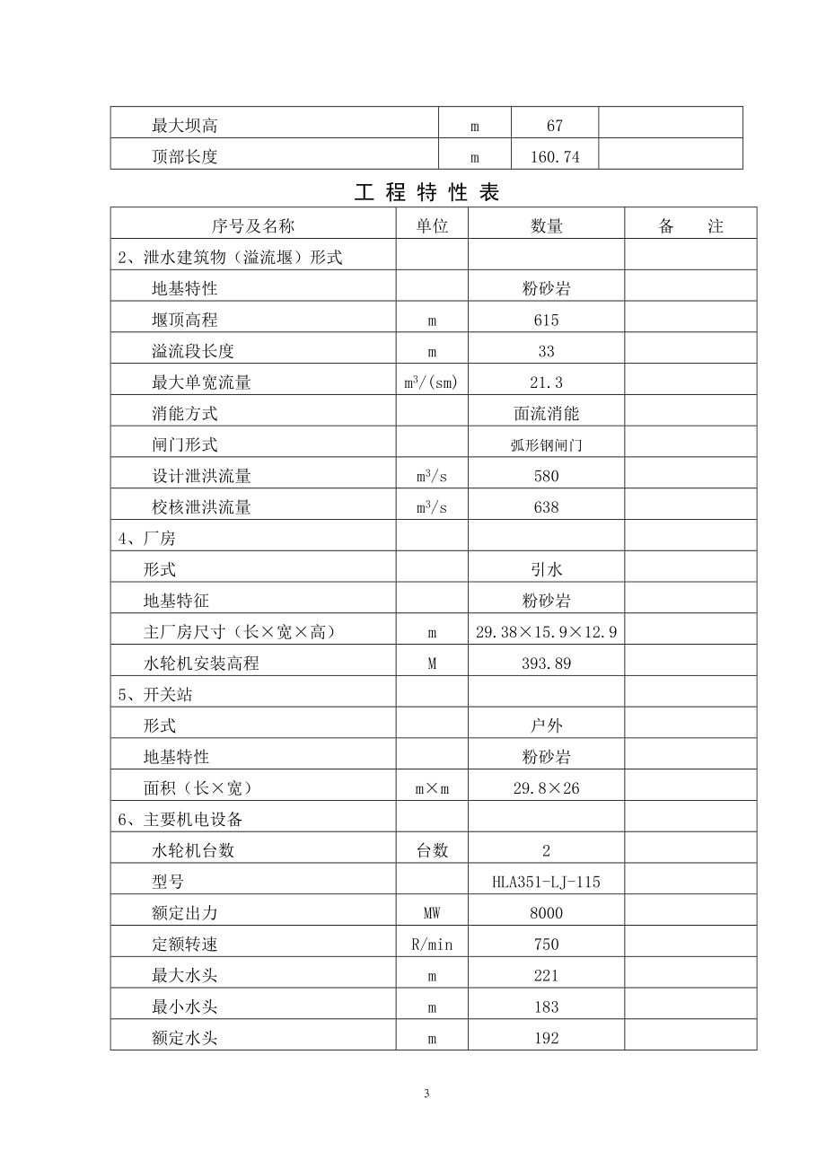 《浔水支流长滩溪流域水电开发规划报告》 (2).doc_第3页