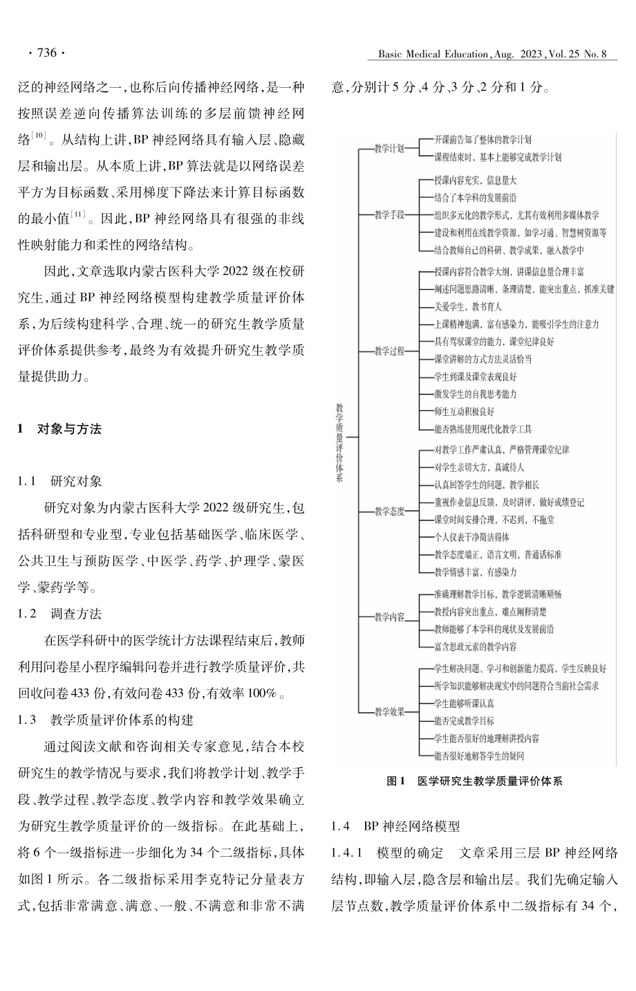 基于BP神经网络的医学研究生教学质量评价模型研究.pdf_第2页