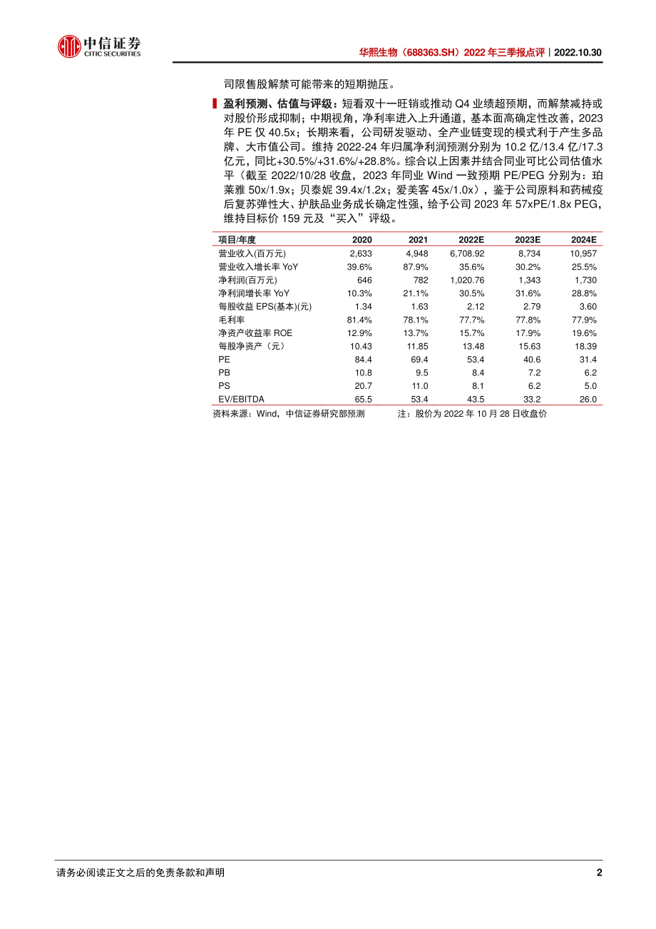 20221030-中信证券-华熙生物-688363-2022年三季报点评：盈利能力持续提升护肤品双十一旺销.pdf_第2页