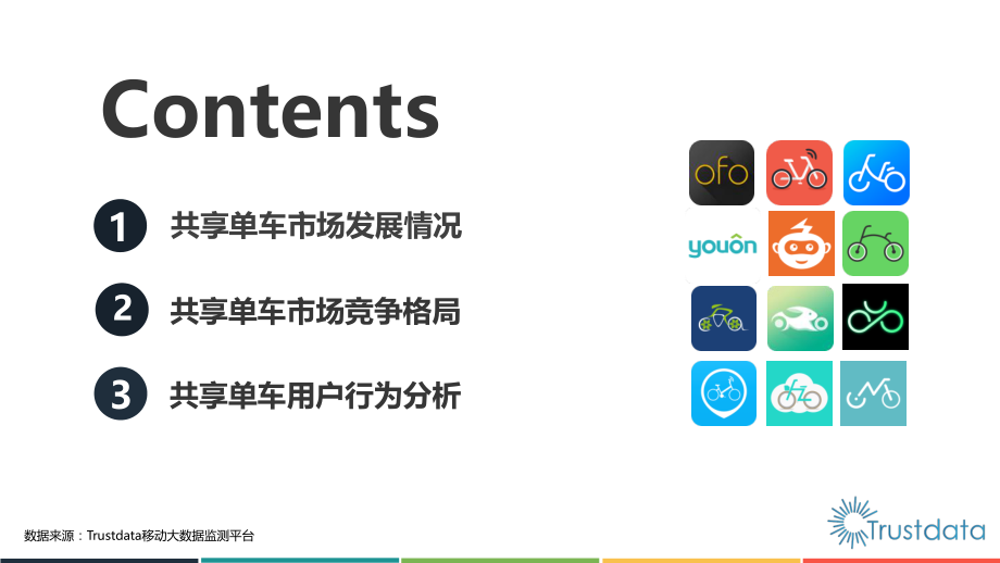 2017年Q1中国共享单车行业用户监测报告.pdf_第3页