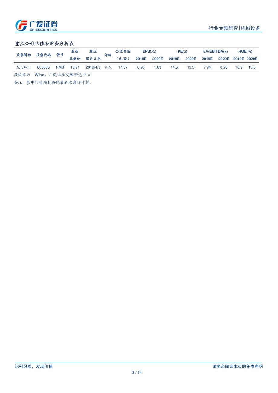 机械设备行业专题研究：垃圾分类全面推进环卫装备首当其冲-20190613-广发证券-14页.pdf_第3页