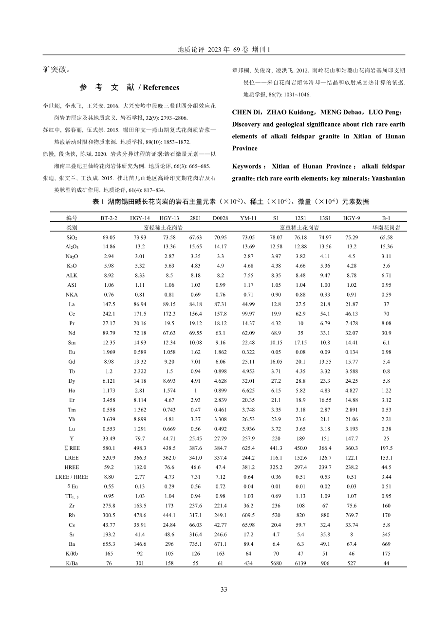 湖南锡田富稀土碱长花岗岩的发现及地质意义.pdf_第3页