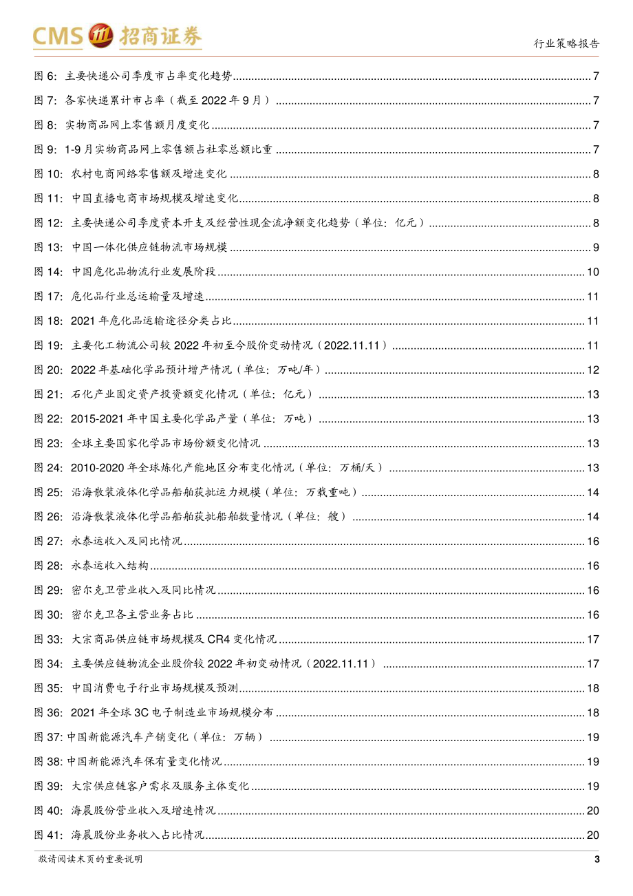 20221114-招商证券-快递物流及供应链行业2023年度策略报告：驶向B端新蓝海把握产业升级之桨.pdf_第3页