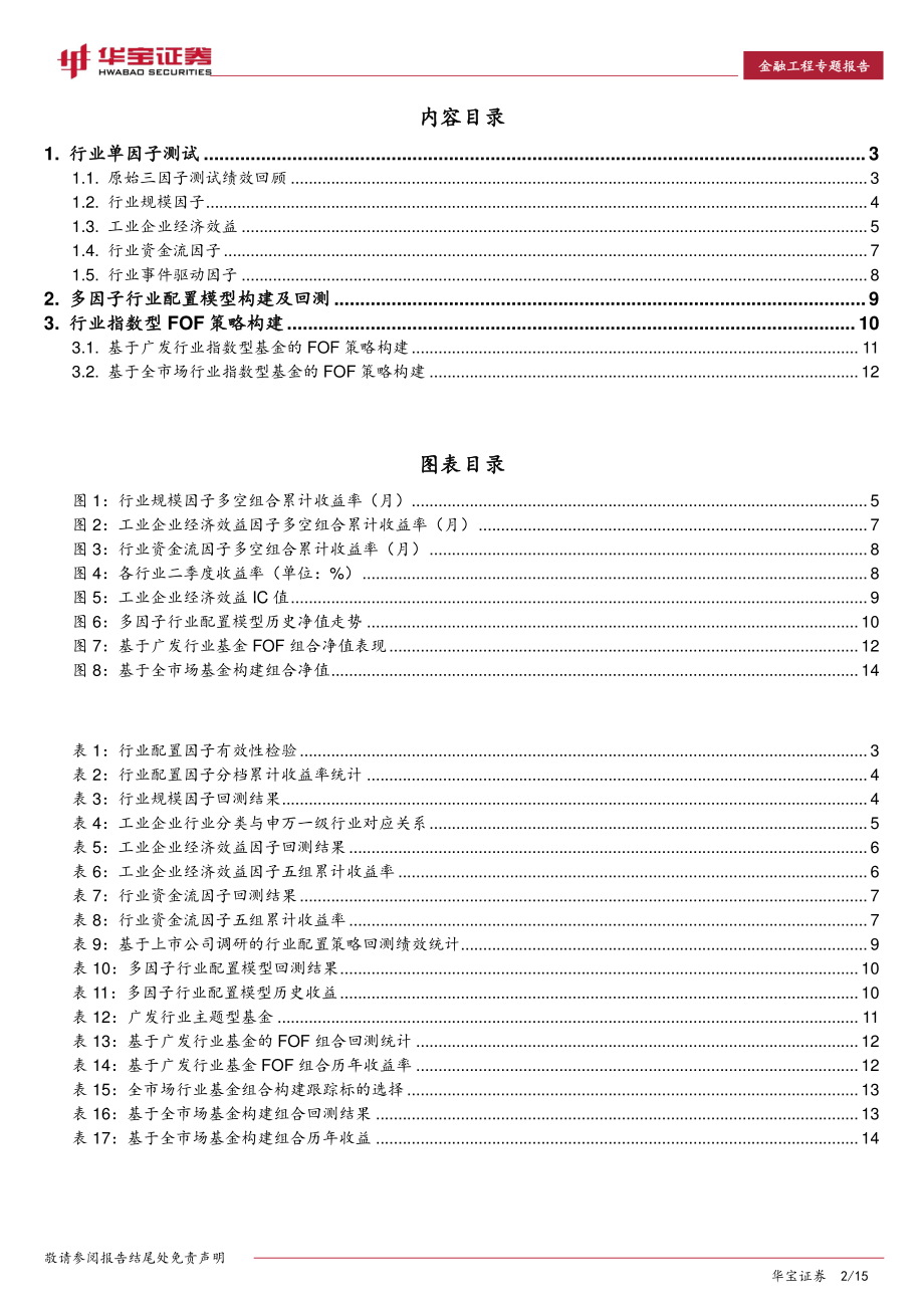 华宝证券_20180621_金融工程专题报告：多因子行业配置模型优化与FOF策略构建.pdf_第2页