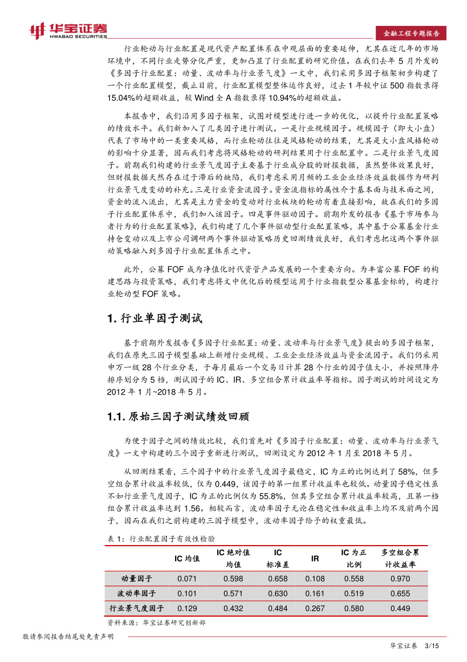 华宝证券_20180621_金融工程专题报告：多因子行业配置模型优化与FOF策略构建.pdf_第3页