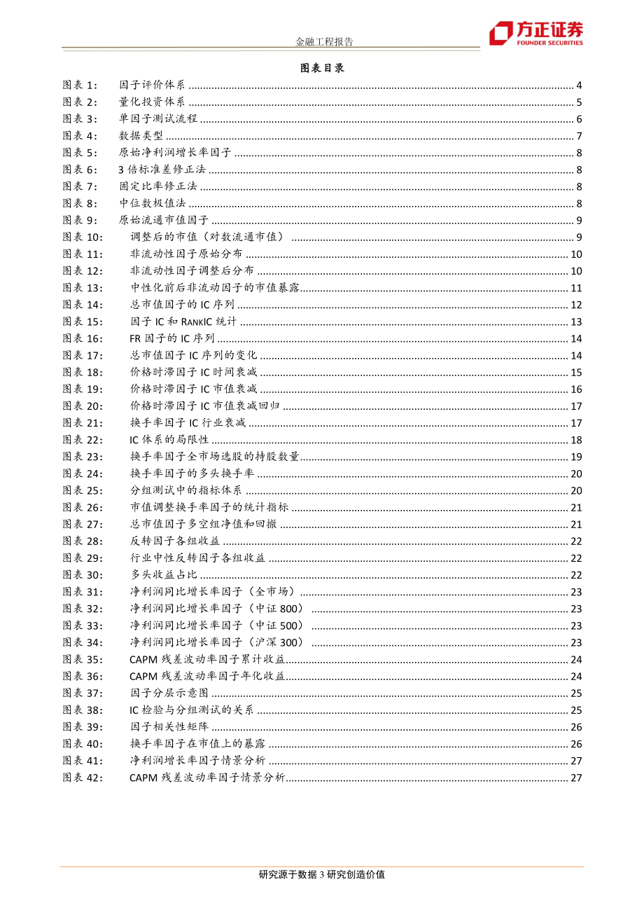 方正证券_20180306_“远山”量化选股系列（一）：规矩方正单因子测试之评价体系.pdf_第3页