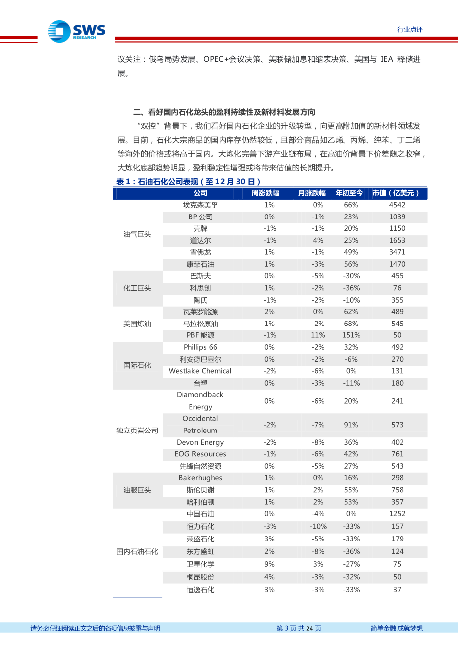 20230102-申万宏源-石油化工行业周报：俄方禁止向设置价格上限国家提供石油油价持续反弹.pdf_第3页